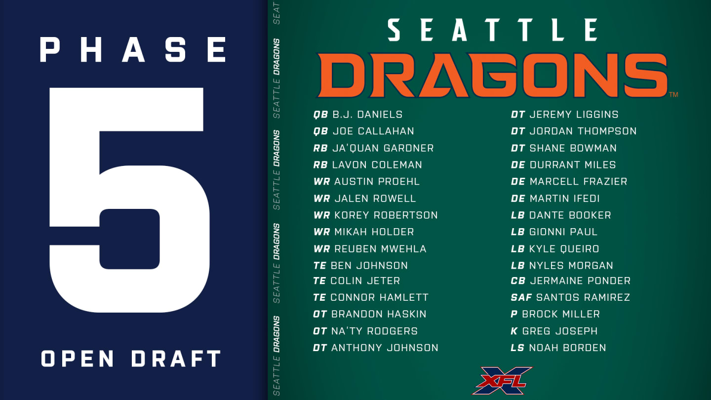 Seattle Sea Dragons 2023 XFL Rookie Draft Recap