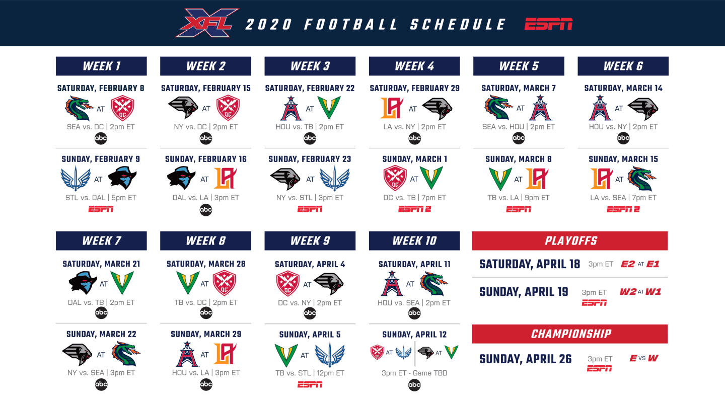 XFL TV schedule, Week 1: How to watch BattleHawks vs. Brahmas on live  stream & TV plus game time - DraftKings Network