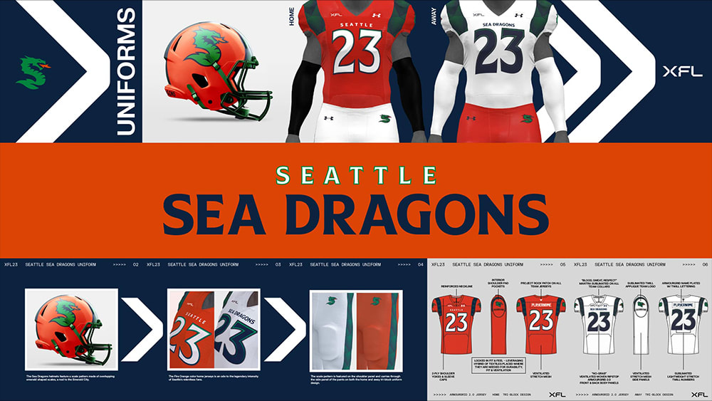 Poll Result: Fans feel the Seattle Dragons have the best uniforms - XFL  News and Discussion